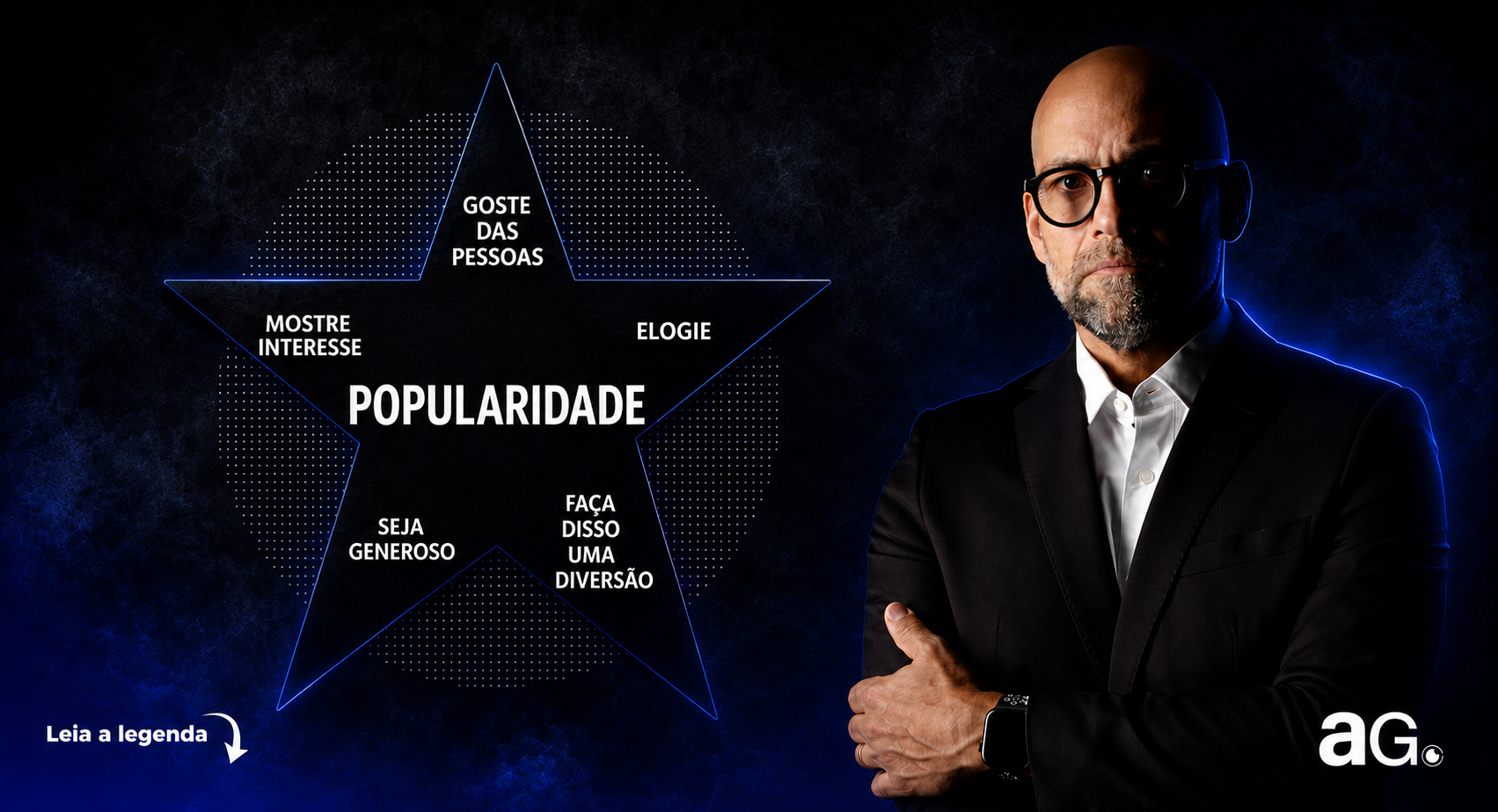 Pilares da liderança