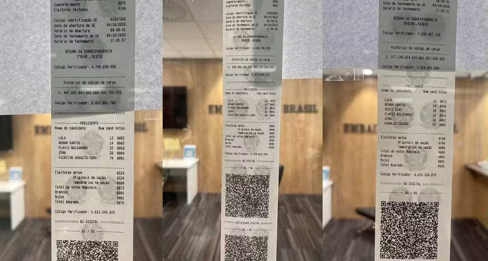 Lula vence em mais países e Flávio Bolsonaro soma mais votos; acompanhe a apuração no exterior