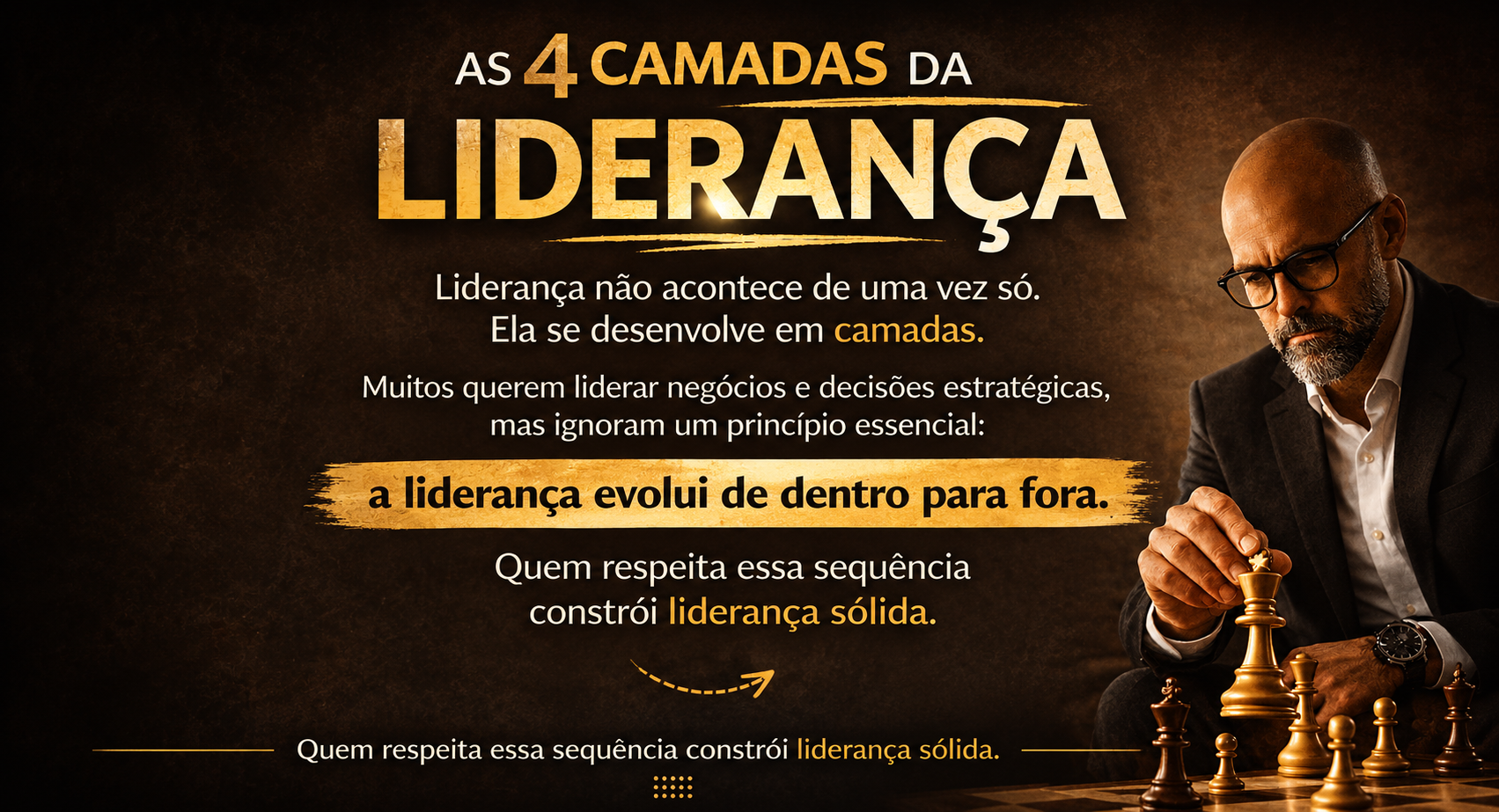 As quatro camadas da liderança