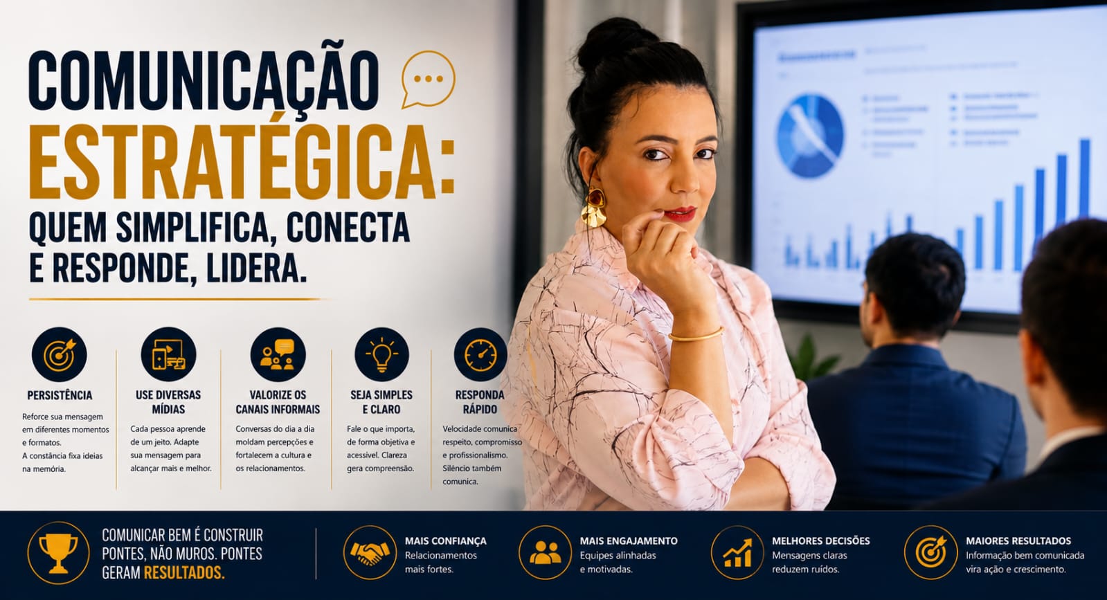 Comunicação estratégica: quem simplifica, conecta e responde, lidera